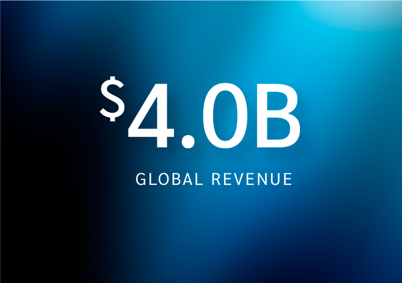 Lockton surpasses $4.0B in FY2025 revenue, driven by industry-leading organic growth and relentless focus on client.